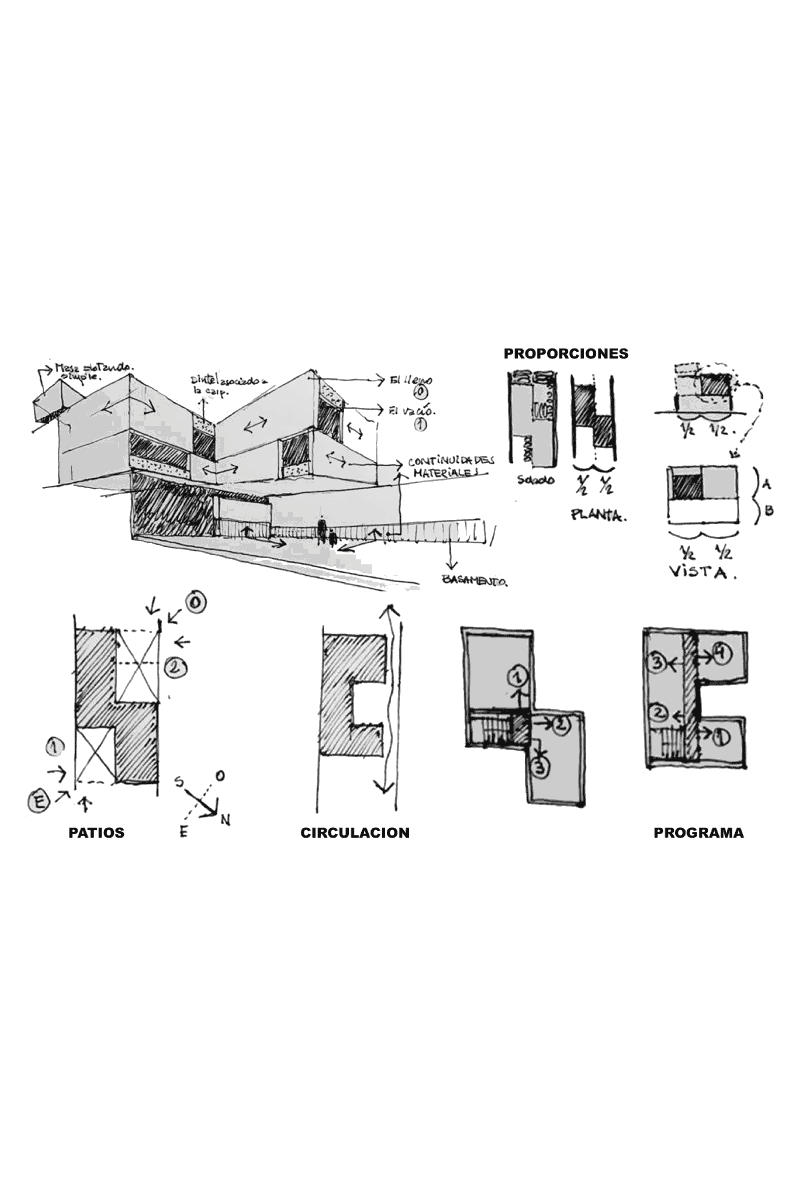 Casa Martin Rodriguez ||| Adrogue ||| DRM Ariquitectura